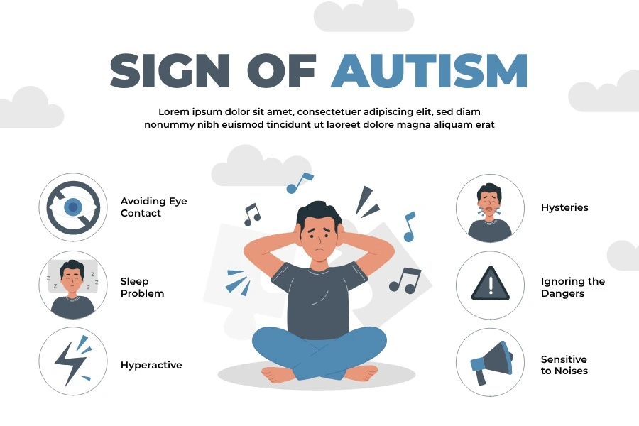 11 Early Signs of Autism: Recognizing the Symptoms and Finding Support at Abilizone